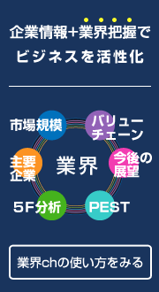 企業情報＋業界把握でビジネス活性化